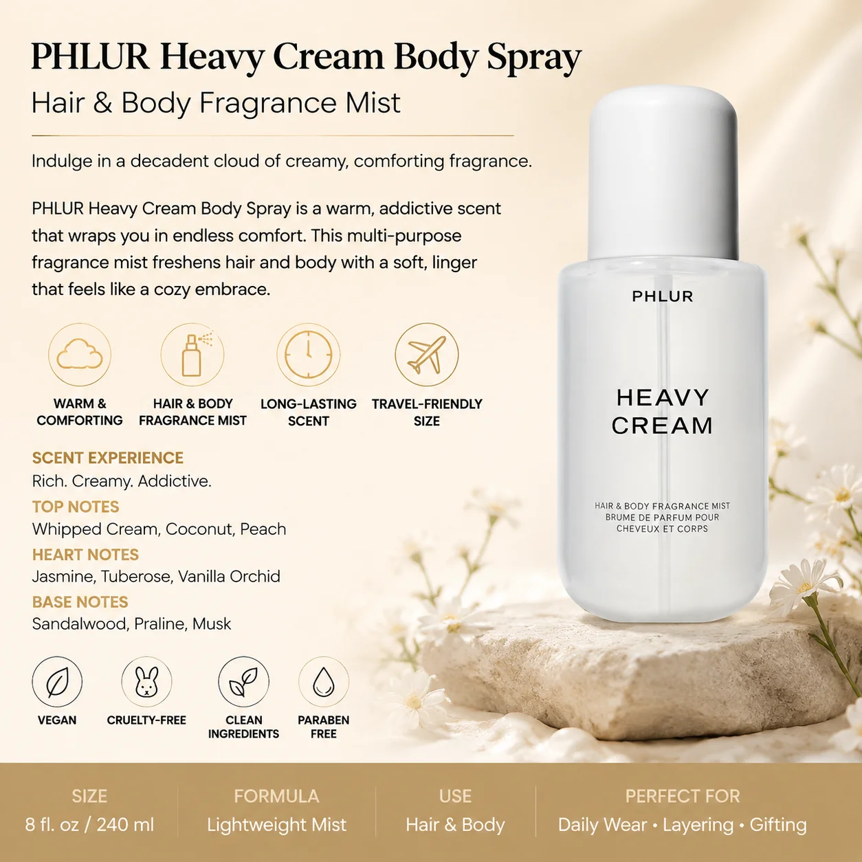 2PC PHLUR Women's Fragrance Du - Hair Care Lotion ulasan dan harga