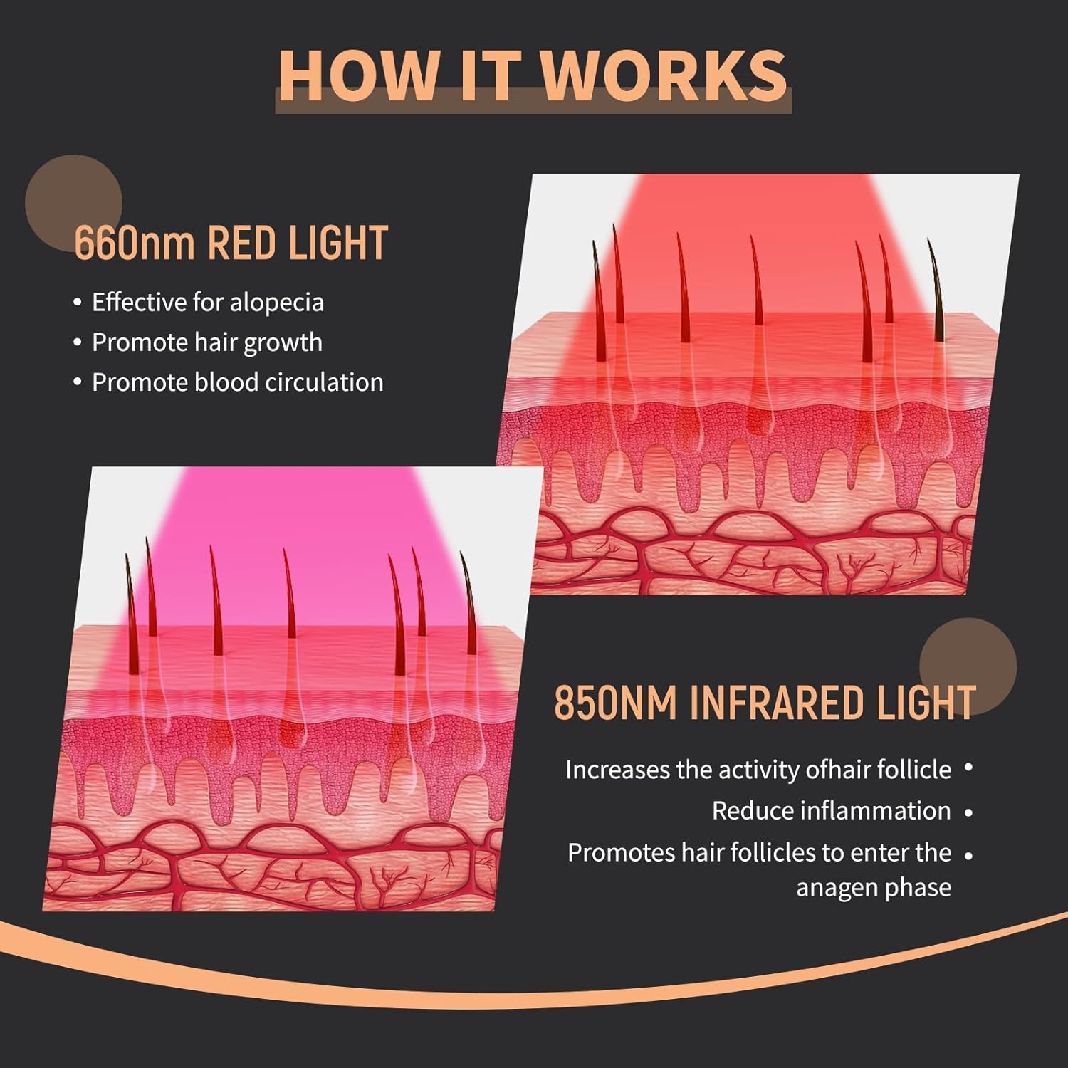 New Hair Growth Laser Cap 660n - Hair Care Vegan ulasan dan harga