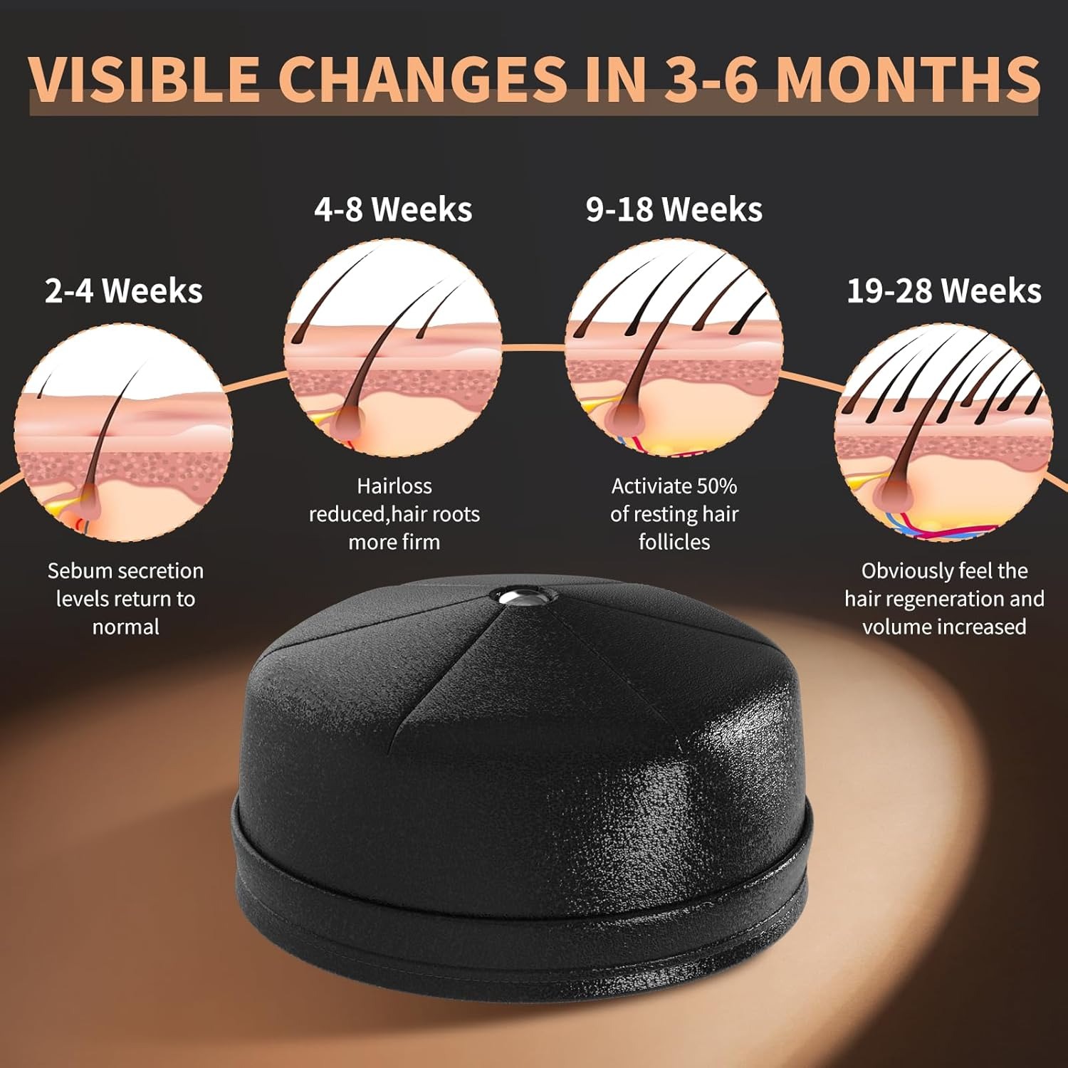 New Hair Growth Laser Cap 660n - Hair Care Vegan ulasan dan harga