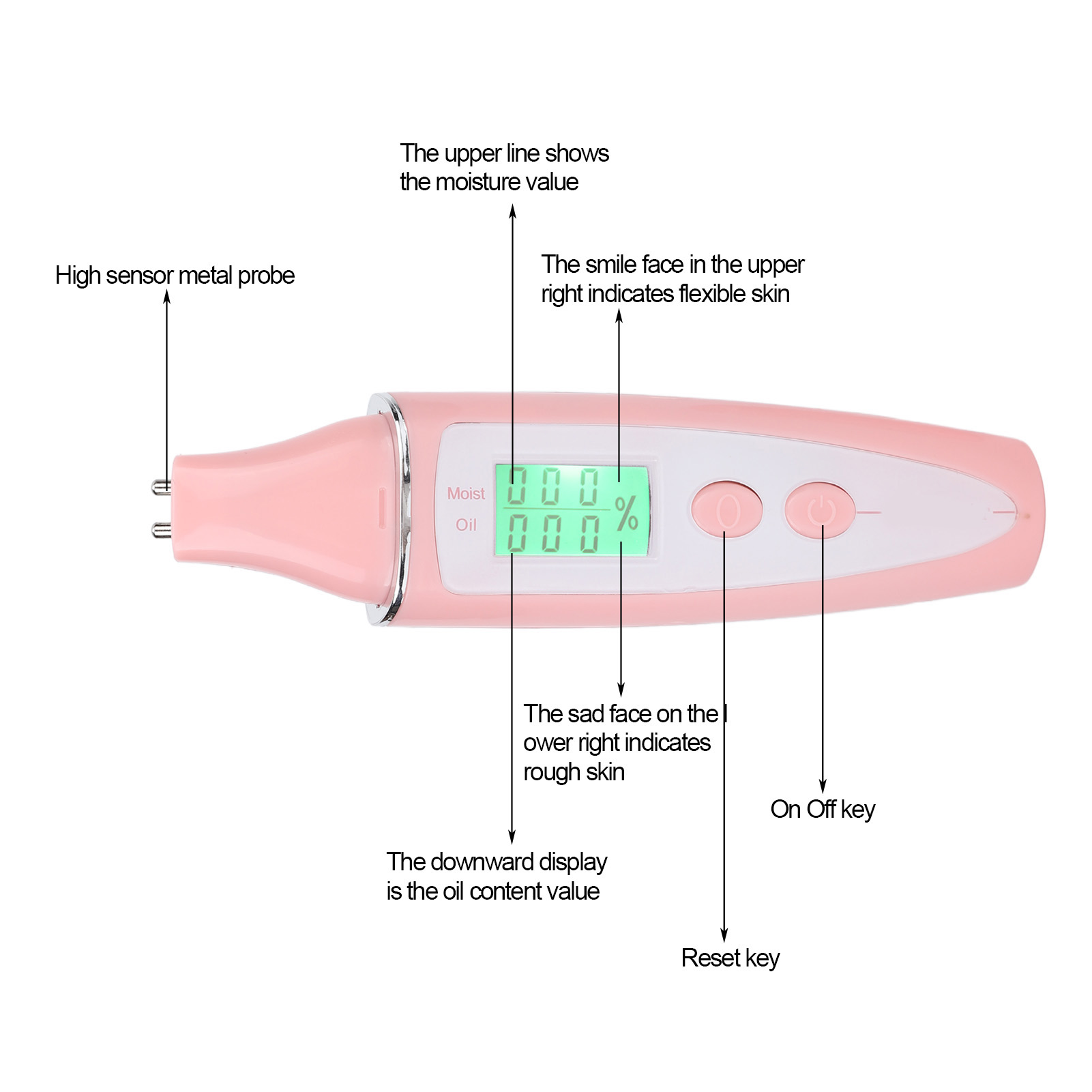 Facial Skin Analyzer Tester Fa - Hair Porosity Test ulasan dan harga
