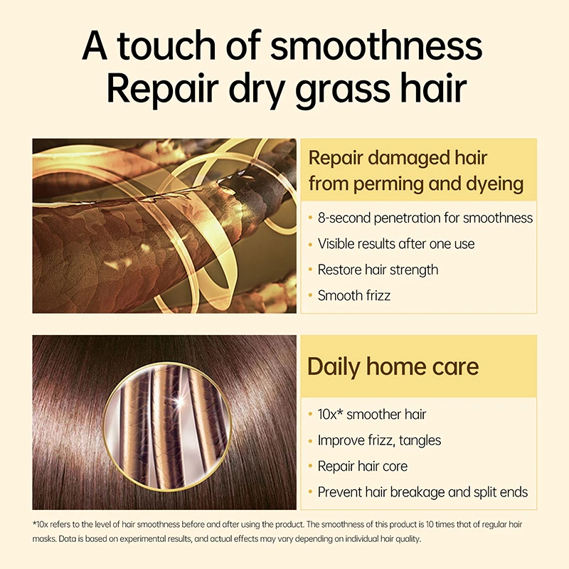 PURC Hair Mask Set 8 Seconds I - Keratin Treatment Set ulasan dan harga