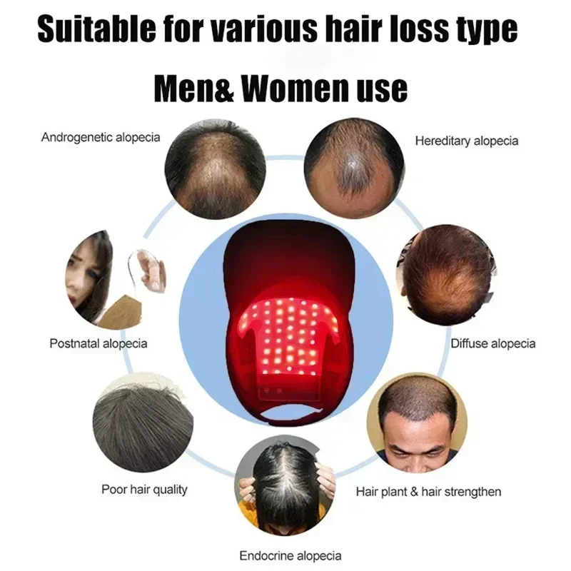 NEW LED Red Blue Light Therapy - Hair Care Vegan ulasan dan harga