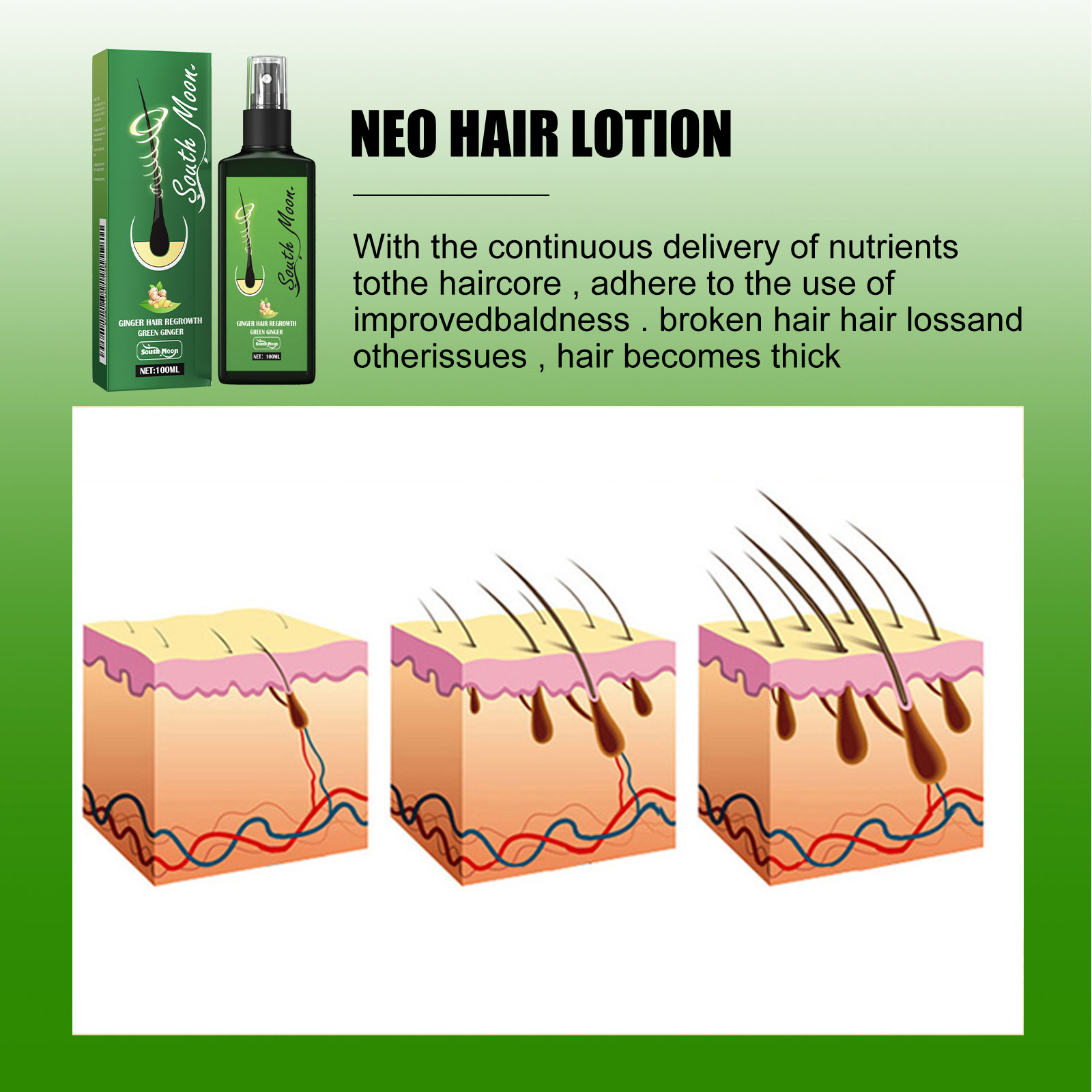 Ginger Hair Care Spray Promote - Hair Care Herbal Products ulasan dan harga